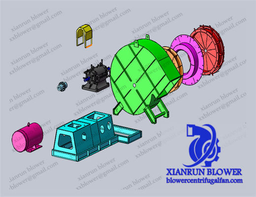 特定産業用用専用用ラジアル風扇 産業用風扇 産業用後方傾斜風扇&吹風機