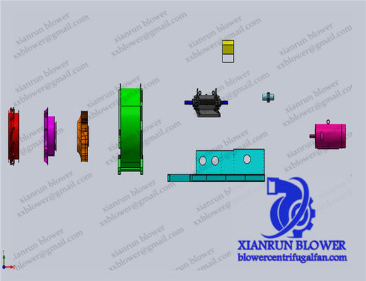 特定産業用用専用用ラジアル風扇 産業用風扇 産業用後方傾斜風扇&吹風機