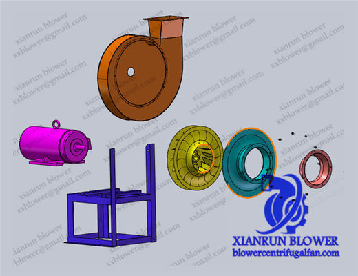 特定産業用用専用用ラジアル風扇 産業用風扇 産業用後方傾斜風扇&吹風機