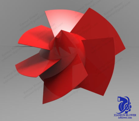 低騒音と耐久性のあるインペラー設計の産業用軸型扇風機